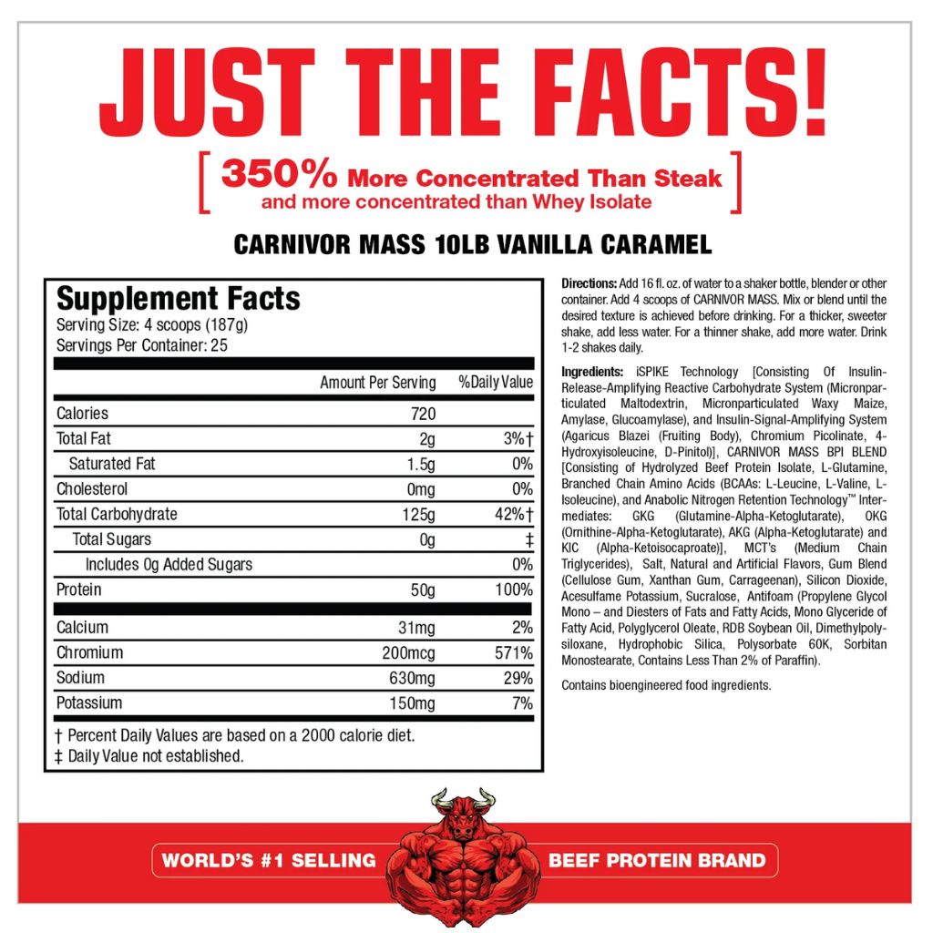 CARNIVOR MASS MUSCLEMEDS