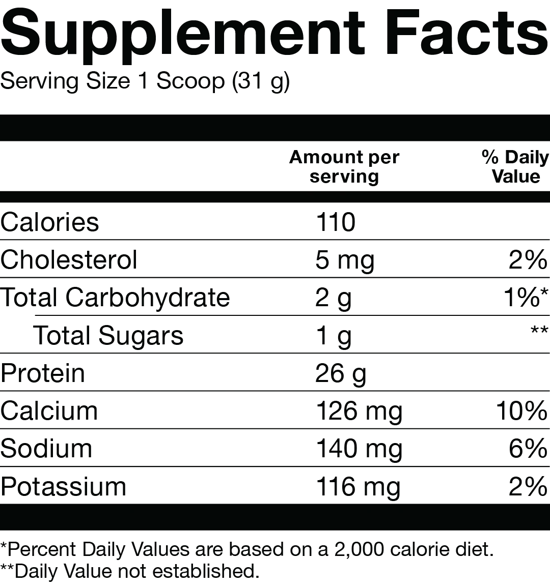 ISOLATE WHEY BASIC SUPPLEMENTS