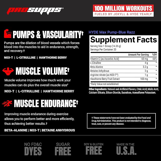 HYDE MAX PUMP PROSUPPS