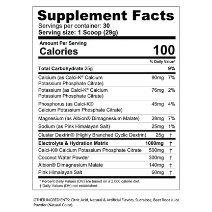 GLYCOFUSE GASPARI NUTRITION