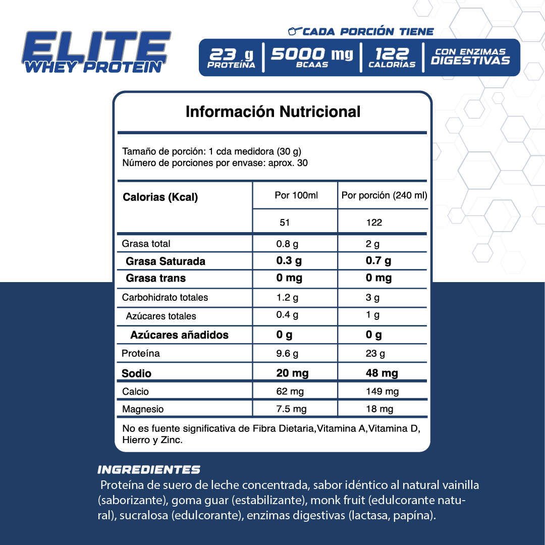 ELITE WHEY PROTEIN ELITE SUPPLEMENTS