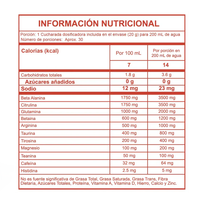 TWISTER PRE-WORKOUT INSIDE NUTRITION