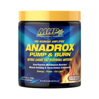 ANADROX MHP