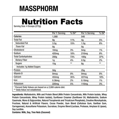 MASS PHORM DRAGON PHARMA