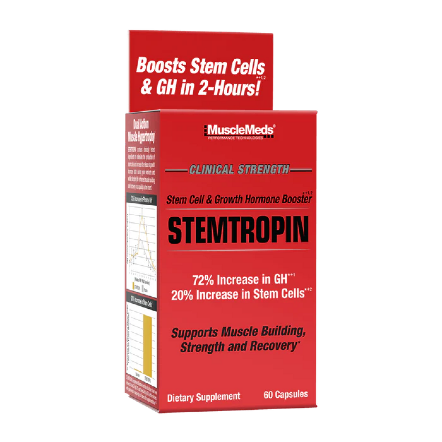 STEMTROPIN MUSCLEMEDS