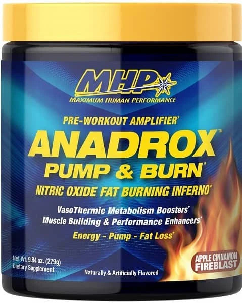 ANADROX MHP