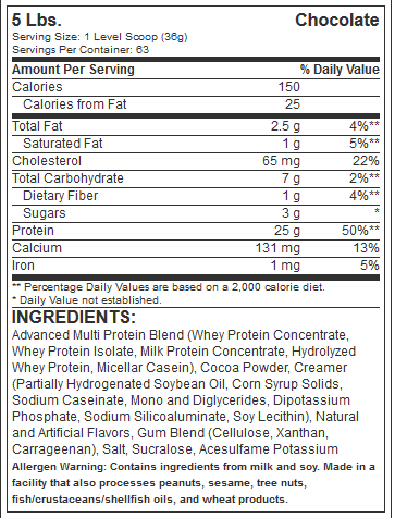 MUSCLE INFUSION NUTREX