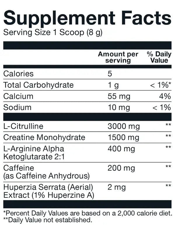 PRE BASIC SUPPLEMENTS