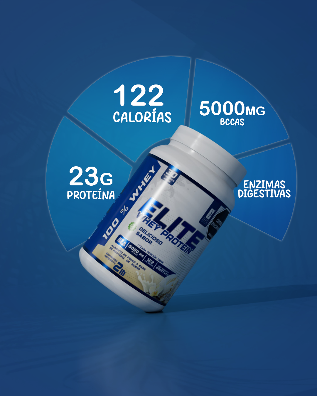 ELITE WHEY PROTEIN ELITE SUPPLEMENTS